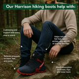 Guillaume - Black High-Top Trail Shoes