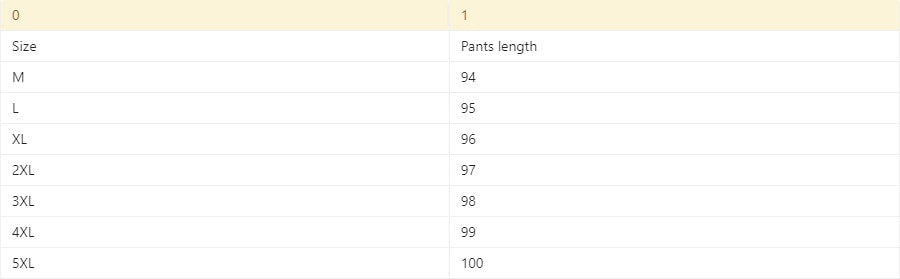 Ford men's corduroy jogger pants, view 5